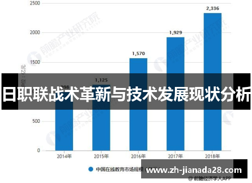 日职联战术革新与技术发展现状分析